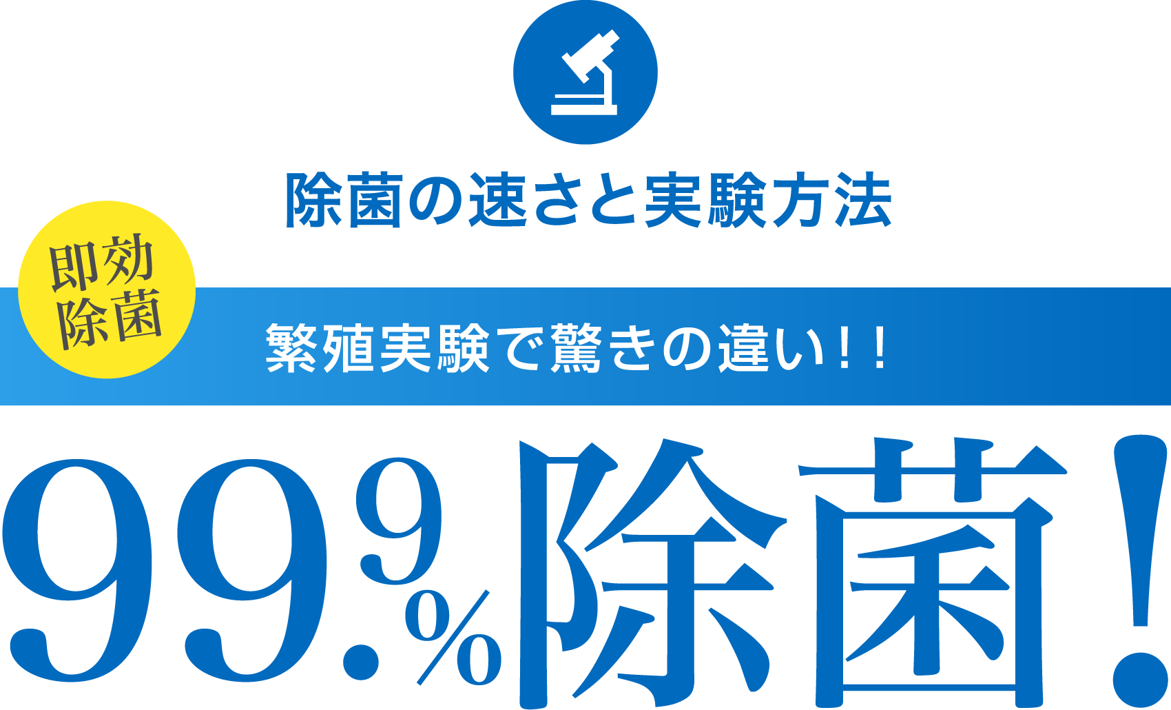 除菌の速さと実験方法